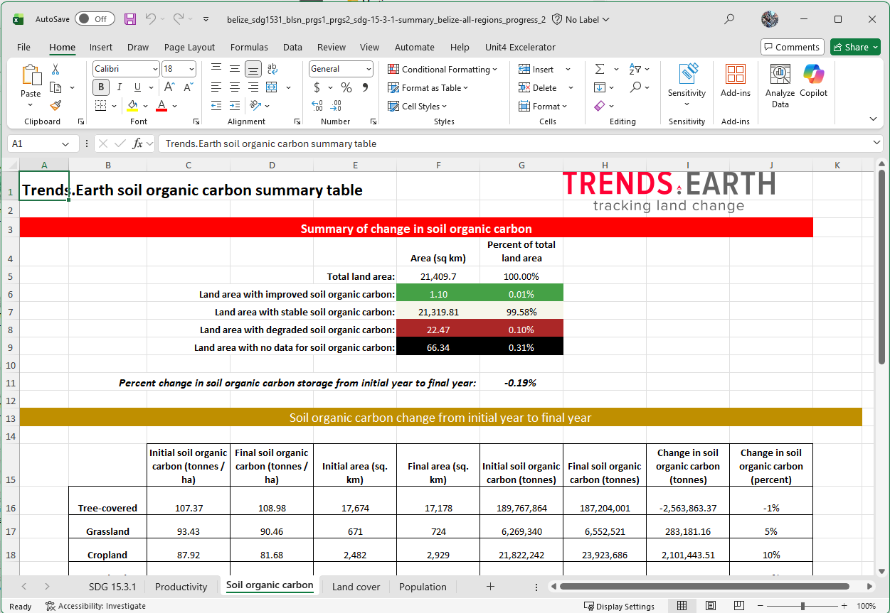 ../../_images/table_soc.png